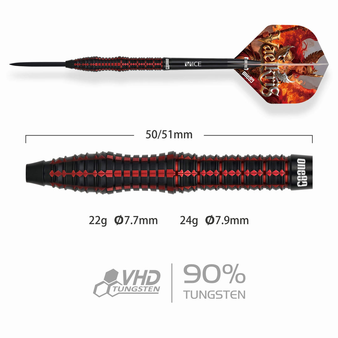 One80 Vaelkris V2 barrel detail and specifications