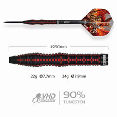 One80 Vaelkris V2 barrel detail and specifications