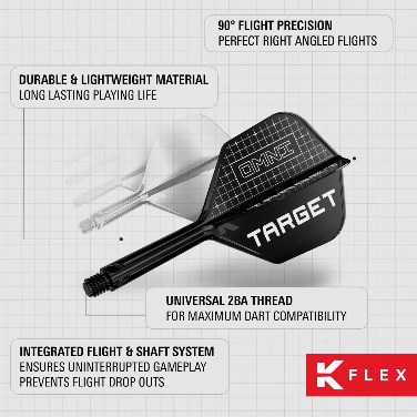 Omni Ultimate Home Set Up