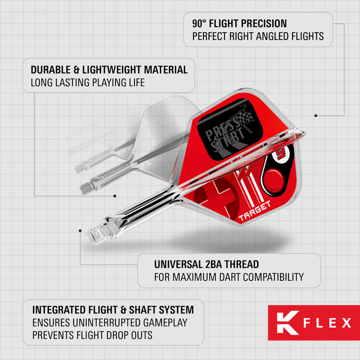 Press Start K Flex No.6