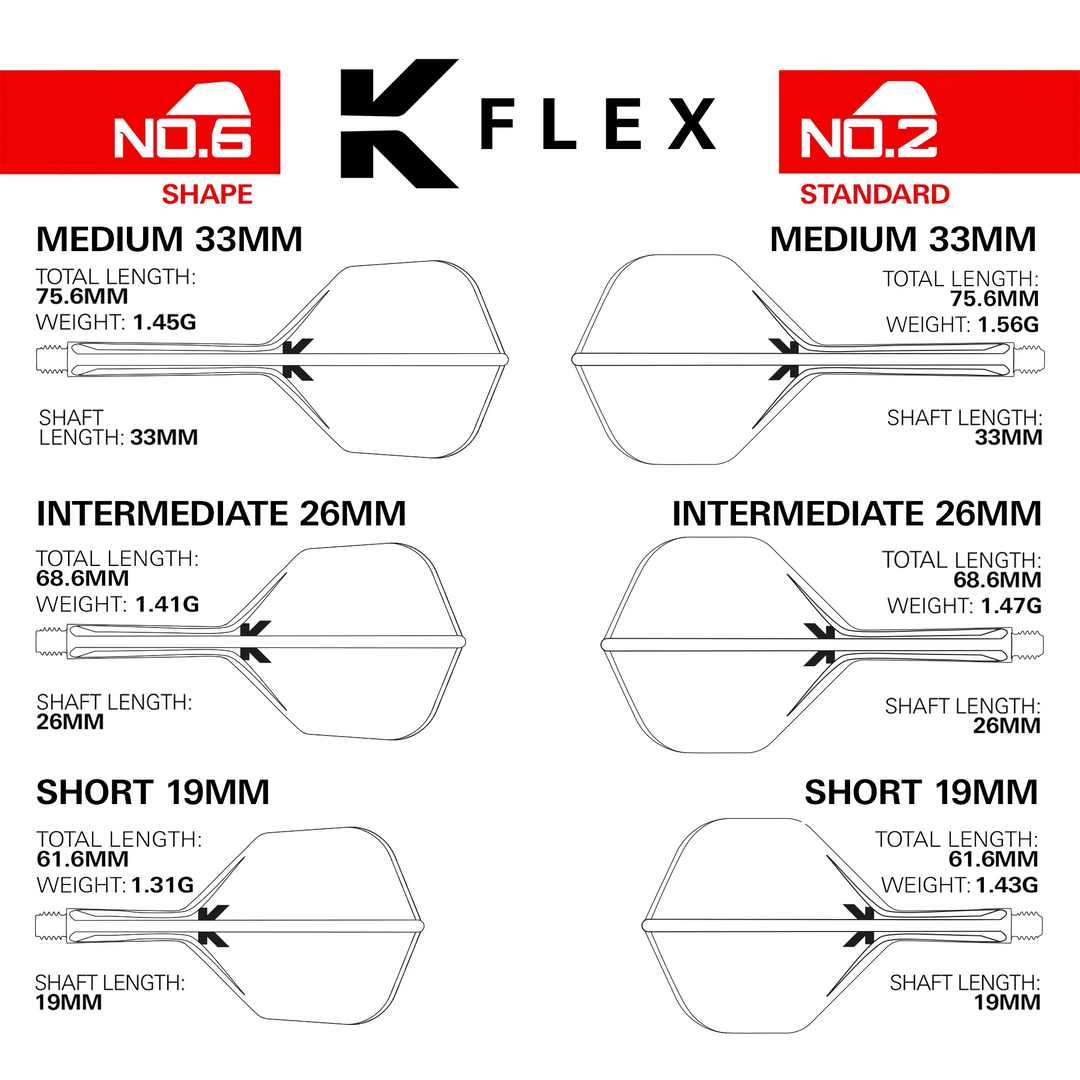 The Legend Paul Lim K Flex No.2