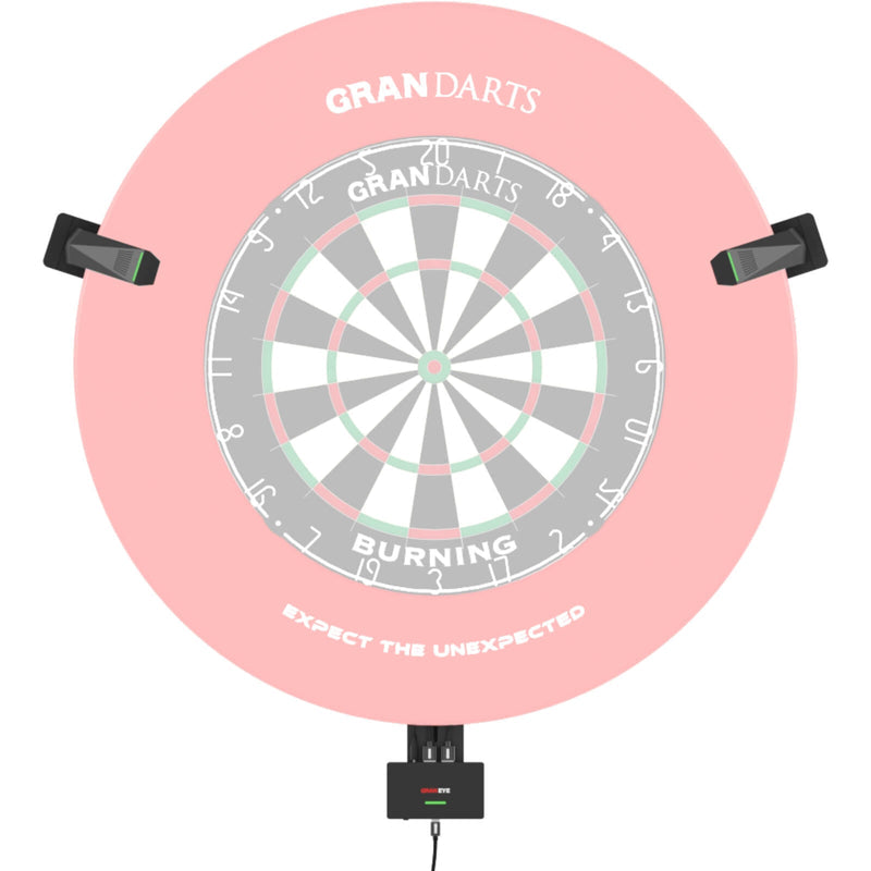 Gran Eye 2 AI Auto Scoring System