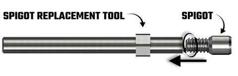 Caliburn Evo spigot fitted onto the dart repointing tool for installation