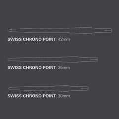 Chrono Swiss Storm Points – features and specifications