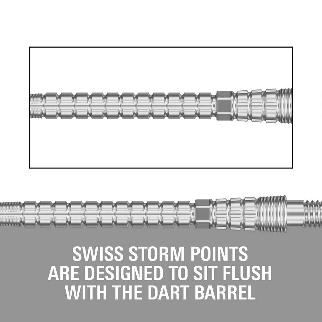 Chrono Swiss Storm Points – additional product detail