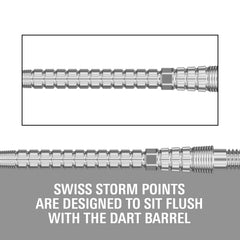 Chrono Swiss Storm Points – additional product detail