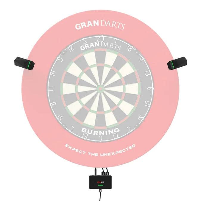 Gran Eye Auto Scoring System