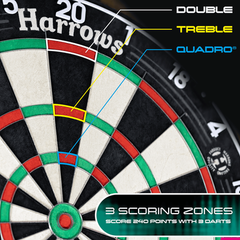 Harrows Quadro 240 dartboard — double, treble and quadro scoring zones
