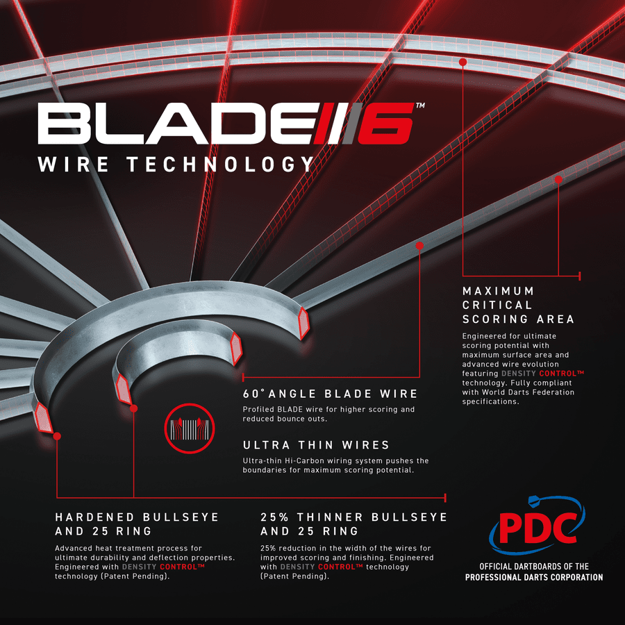 Winmau Blade 6 Triple Core Dartboard — scoring wire detail