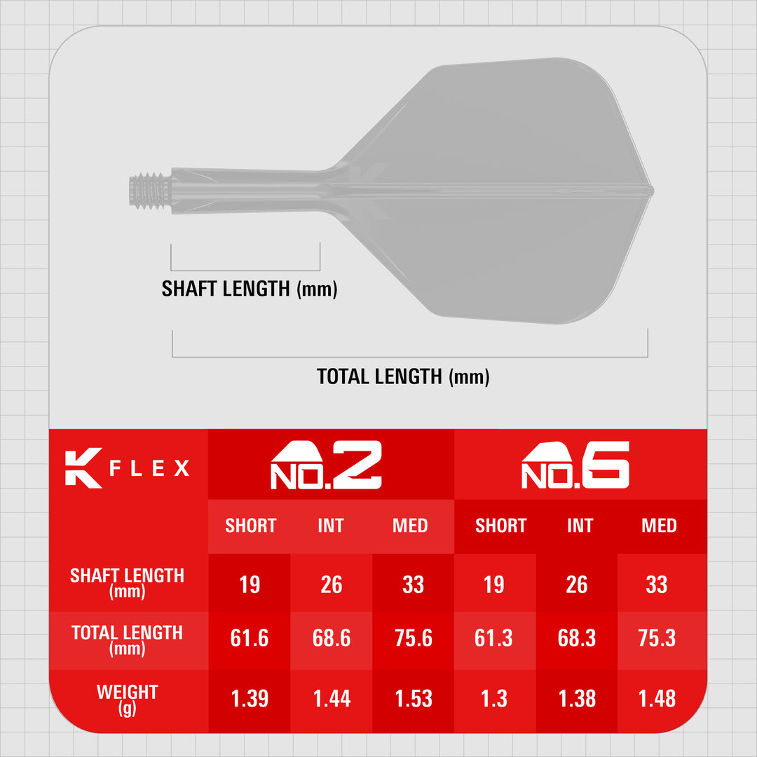 Luke Littler Fallout K-Flex No.6 – features and specifications