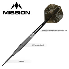 Mission Saturn Hyperion Steel Tip Darts 90% Tungsten — dart features diagram