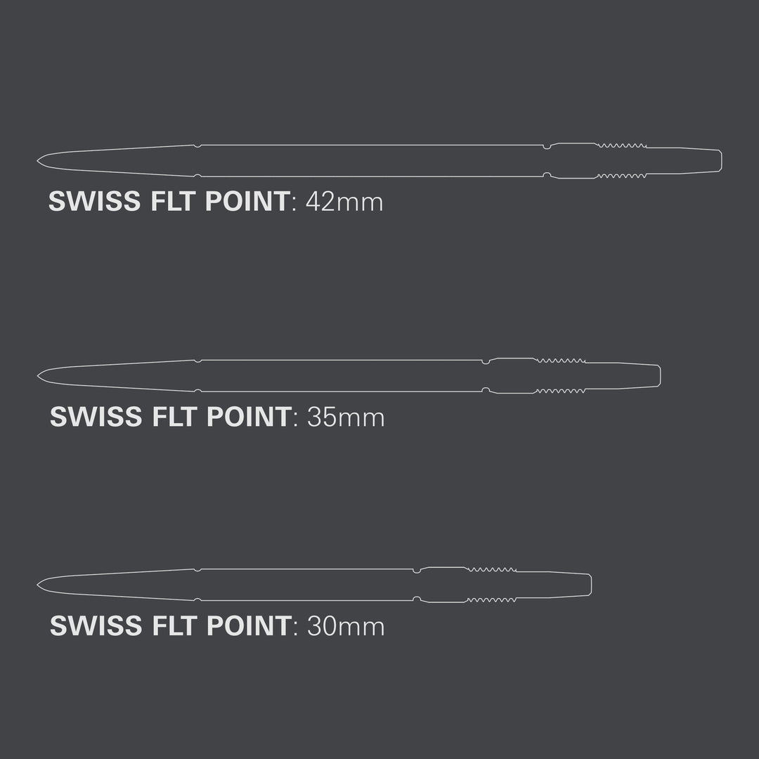 Swiss FLT Points – features and specifications