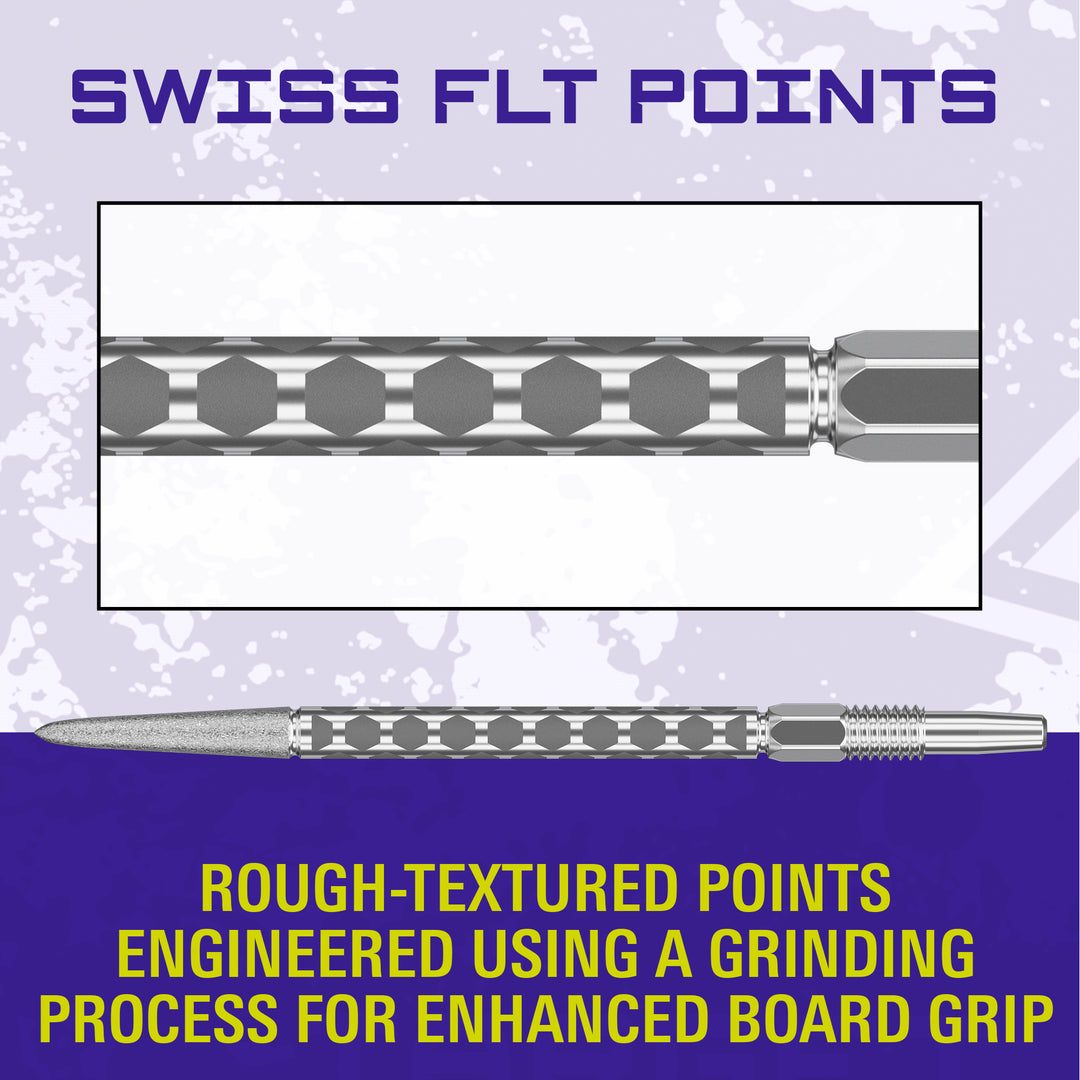 Swiss FLT Points – additional product detail