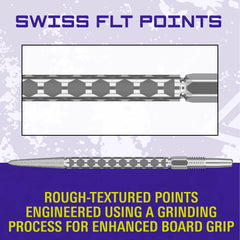 Swiss FLT Points – additional product detail