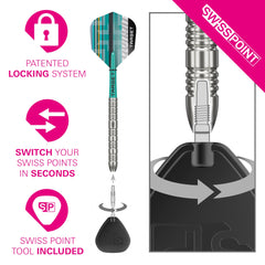 Target Hydro 02 Steel Tip Darts 90% Tungsten — Swiss Point fitting and removal diagram