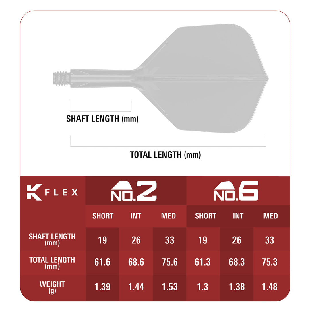 Target Japan K Flex No.2 Limited Edition Blue — flight shape and shaft size guide