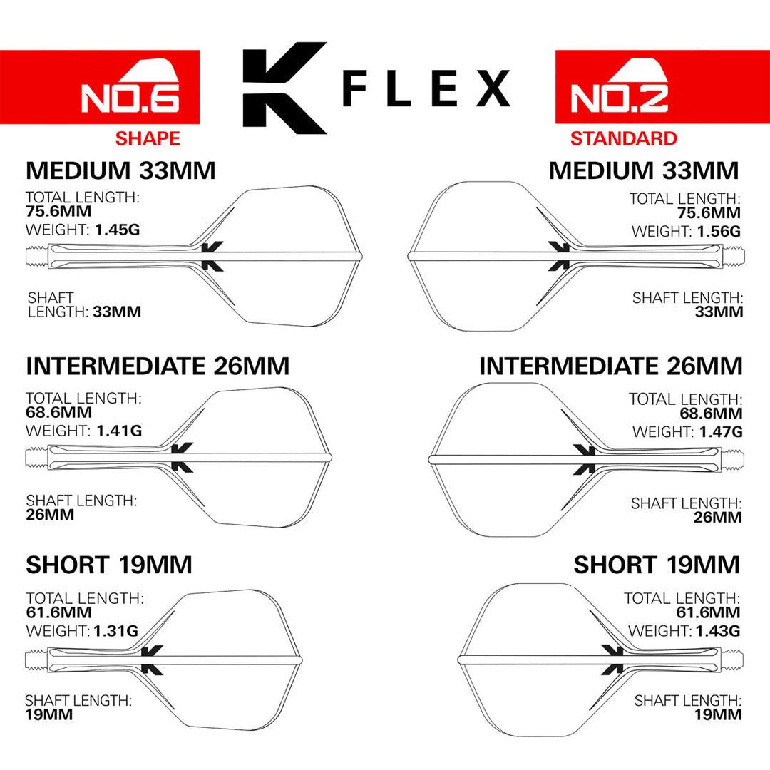 Target Japan Cathy Leung Charis K Flex No.2 — flight shape and shaft size guide