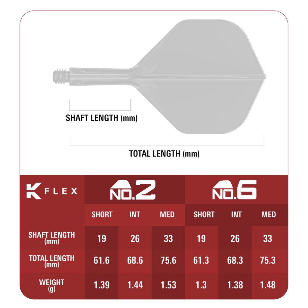Official K-Flex No.2 and No.6 shaft length guide: Short 19mm, Intermediate 26mm and Medium 33mm.