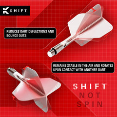 K-Shift No.2 Integrated Flights & Shafts – rotation and deflection feature diagram