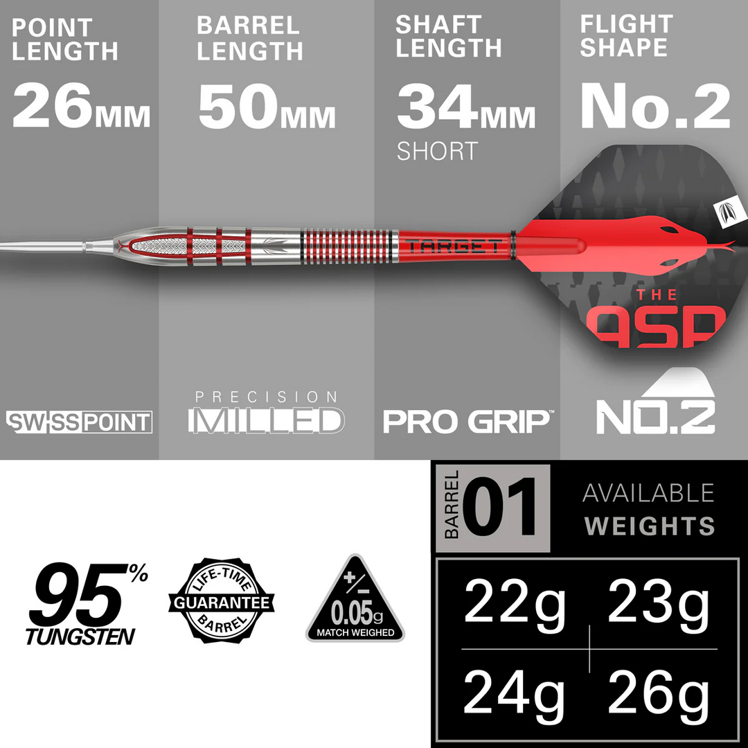 Target Nathan Aspinall G2 Steel Tip Darts 95% Tungsten — dart specification chart