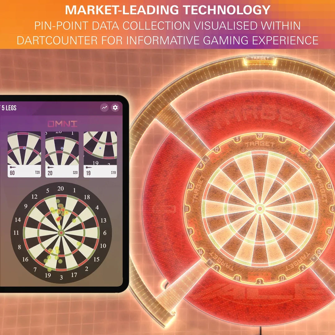 Target Omni scoring data displayed in the DartCounter app