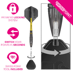 Target Scott Williams Black Steel Tip Darts 90% Tungsten — Swiss Point fitting and removal diagram
