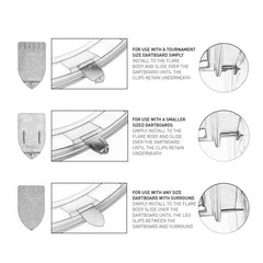 Unicorn Solar Flare Ultimate Light — lighting installation diagram