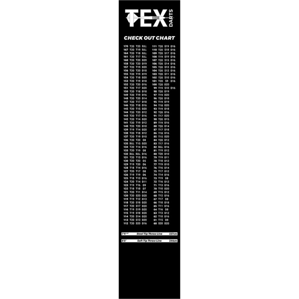 Tex Darts - Check Out Dart Mat from On Point Darts