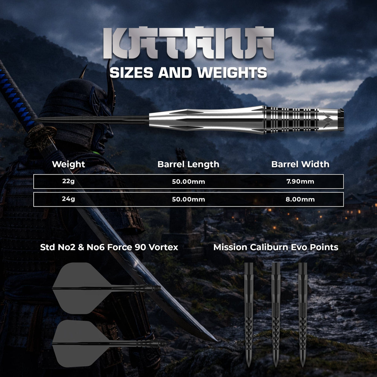 Katana Steel Tip Darts - 95% Tungsten — three barrel close-ups